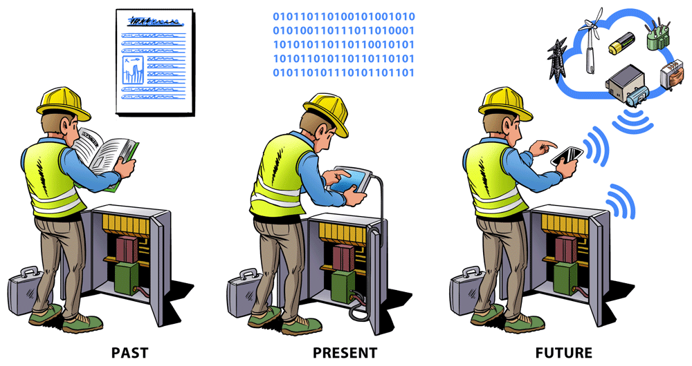 Digital twins and their use in future power systems | Digital Twin